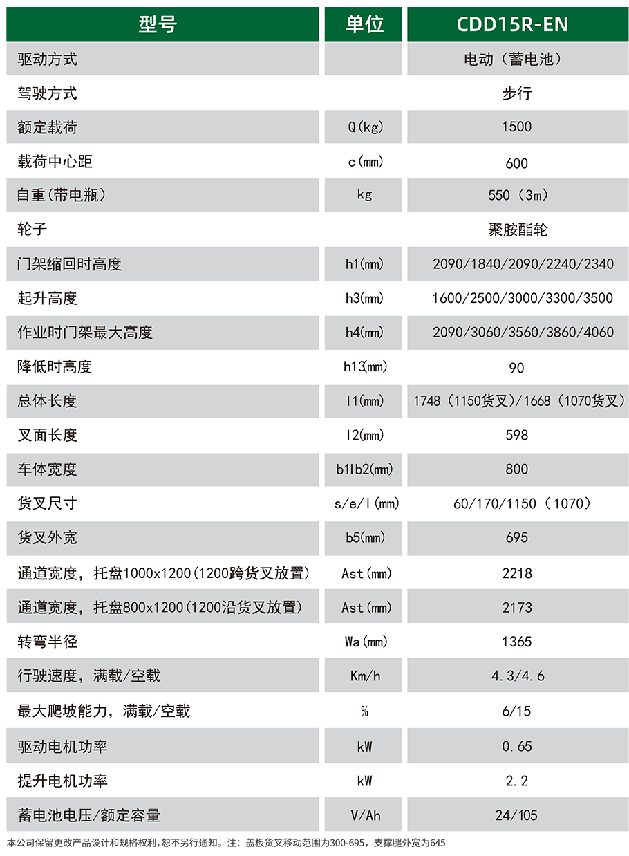 電動(dòng)托盤堆垛車 電動(dòng)托盤堆垛車